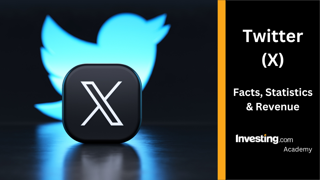 Poor US Viber User Acquisition Results? Quickly Optimize Viber Promotional Registrations